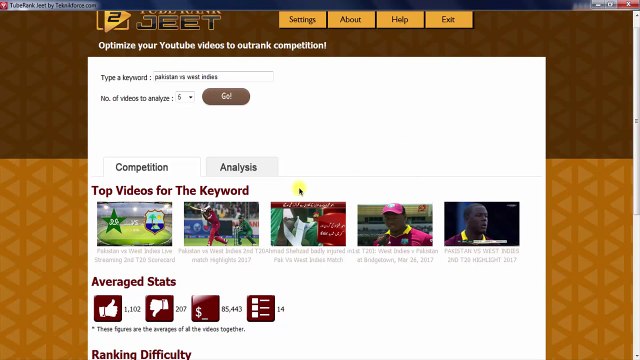 How to Rank # 1 Youtube Videos in Urdu-Hindi 2017, Using Tube Rank Jeet - Youtube SEO - Step by Step