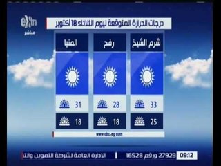 غرفة الأخبار | تعرف على درجات الحرارة المتوقعة اليوم الثلاثاء 18 أكتوبر 2016