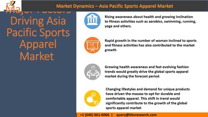 Asia Pacific Sports Apparel Market