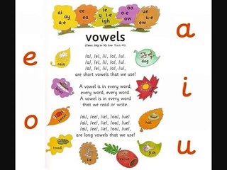 Jolly Songs Vowels