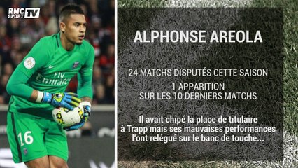 Avranches - PSG : Jokers parisiens, c'est maintenant ou jamais