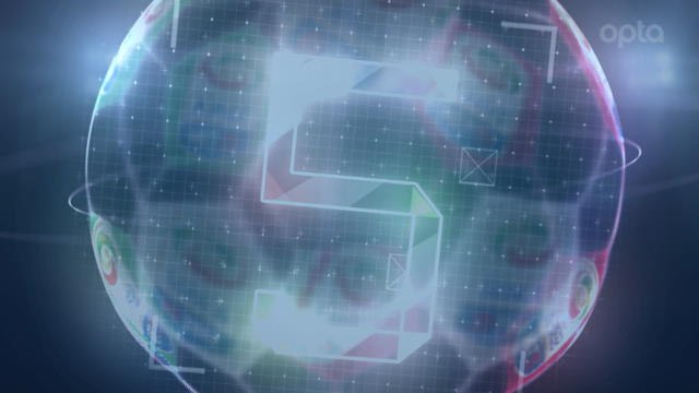 5 things you didn't know...deadly Dzeko Europe's hottest striker at home