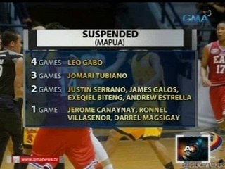 Saksi: Mga manlalaro ng Mapua at EAC na nagrambulan sa basketball game, pinatawan ng parusa