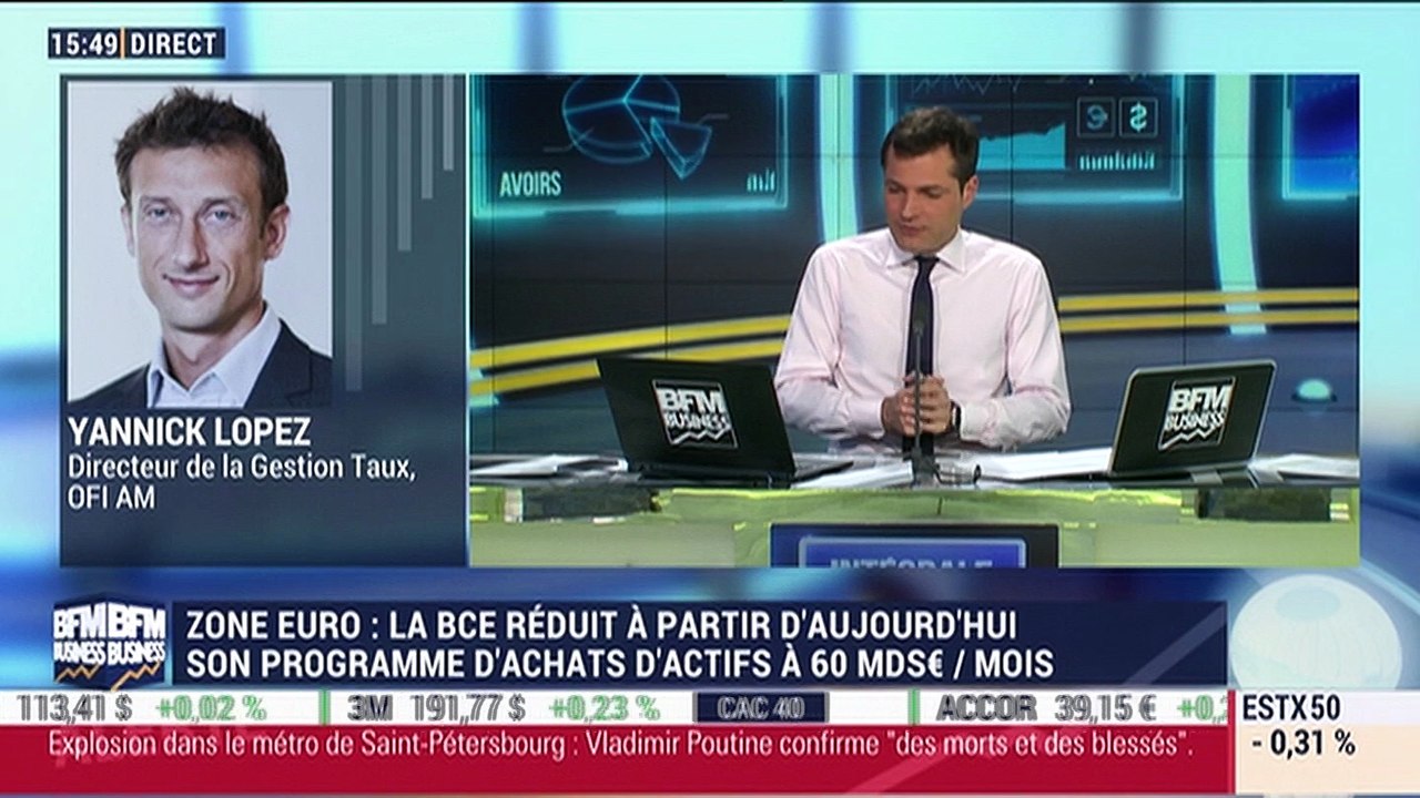 Zone euro: La BCE réduit à partir d'aujourd'hui son programme d'achats d'actifs à 60 milliards d'euros par mois - 03/04