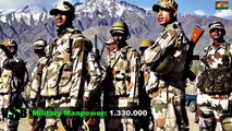INDIA vs CHINA Military Power Comparison Chinese army VS Indian Army 2017