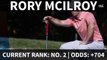 Favorites to win 2017 Masters Tournament