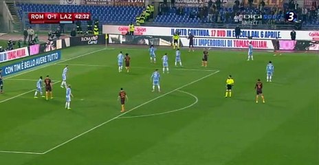 Stephan El Shaarawy Goal HD - AS Roma 1-1 Lazio 04.04.2017 HD