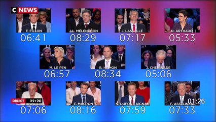 Les activités de Lafarge dans le viseur de Mélenchon