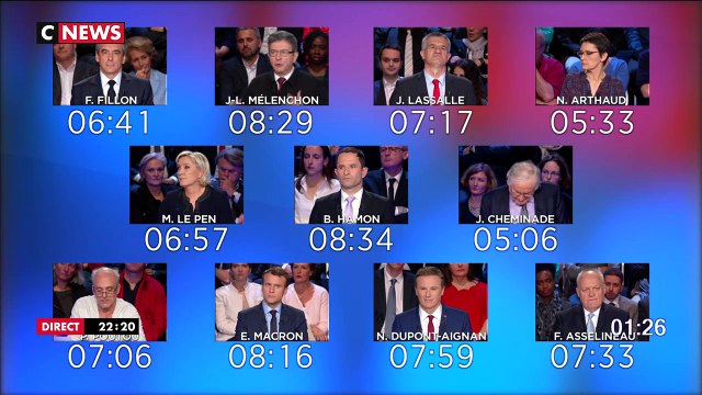 Les activités de Lafarge dans le viseur de Mélenchon