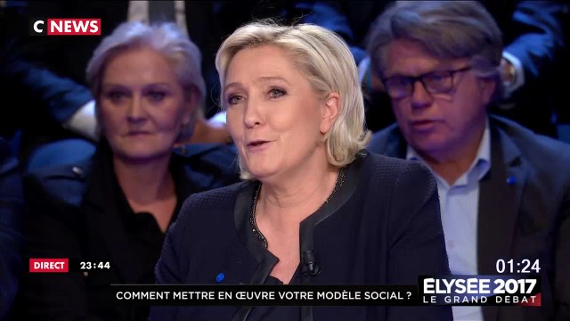 Francois Fillon : On a l'impression de subir un interrogatoire Marine Le Pen : Vous avez l'habitude