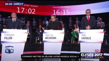 Mélenchon: 