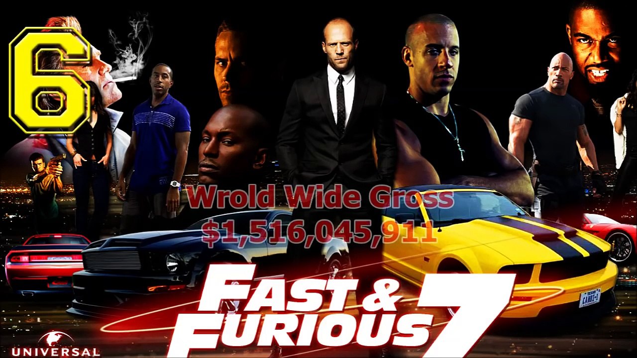 Top 10 Highest Grossing Hollywood Movies | Box office Highest Collection Movies http://BestDramaTv.Net