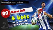 Ligue des Champions  - TOP 10 BUTEURS !-Dg7-FqIId1c
