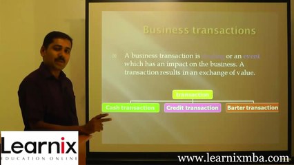 MBA Online Video Coaching Class - Management Accounting