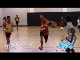 2018 Swinton Acosta | One of the TOP Point Guards in South Florida