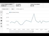 Chiến lược up video đạt 1000$ sau 3 tháng  kiếm tiền Youtube