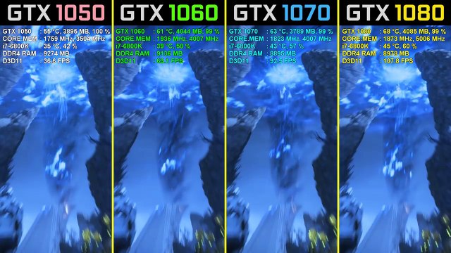 Mass Effect Andromeda GTX 1050 Ti vs. GTX 1060 vs. GTX 1070 vs. GTX 1080