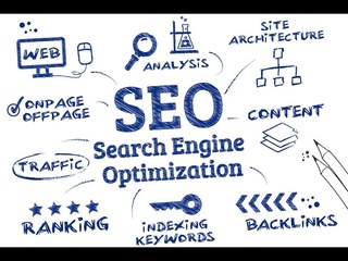 Phân tích nhu cầu sử dụng sản phẩm dịch vụ bất kỳ của người tiêu dùng trên internet