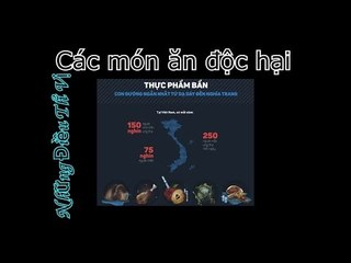 Những món ăn độc hại mà bạn đang ăn hàng ngày - Những Điều Thú Vị