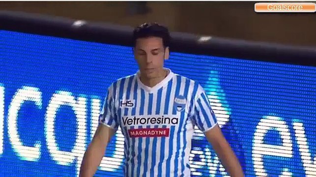 Serie B | Spal - Novara 2-0 Gol ed highlights HD 2017