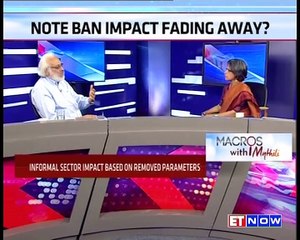 Macros With Mythili | IMF's Global Outlook