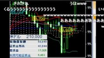 [驚愕の結末]指標に賭けるFXトレーダーたち(FX traders lost money  in a second.)