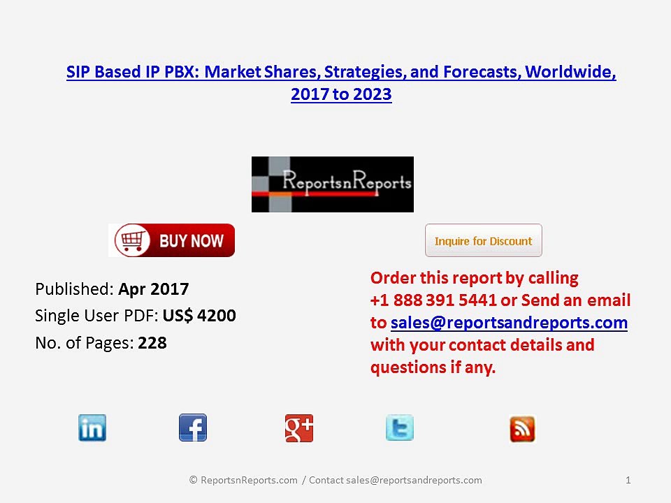 Global SIP Based IP PBX Market 2023 Significant Aspect of Telecom Applications