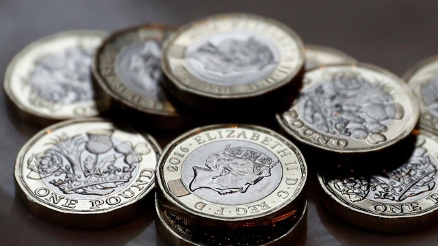Could markets have mispriced sterling?