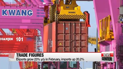 Korea's current account surplus grew in February