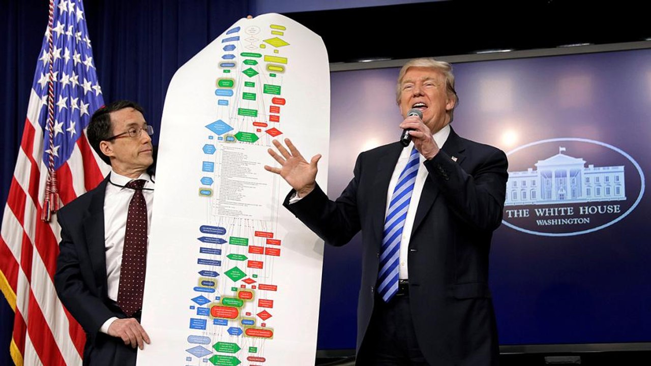 Trump will wall-street-reformen zurückdrehen