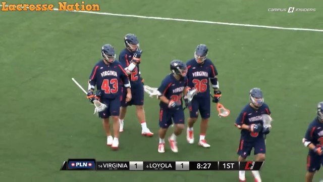 Dox Aitken highlights 2017 vs Loyola - 4 Goals!