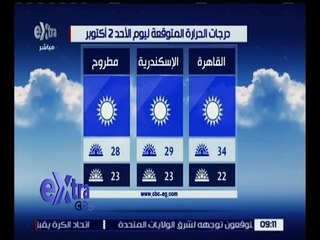 Video herunterladen: غرفة الأخبار | تعرف على حالة الطقس ليوم الأحد 2 أكتوبر