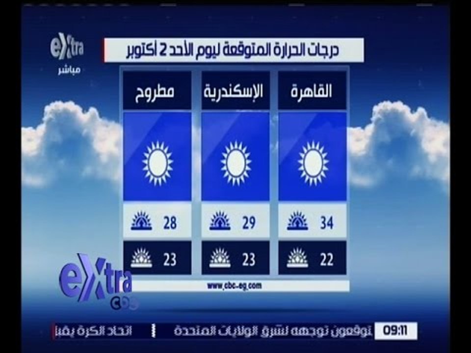 غرفة الأخبار | تعرف على حالة الطقس ليوم الأحد 2...