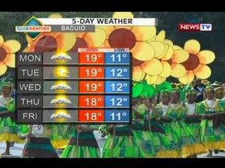 BT: Weather update as of 12:43 p.m. (February 2, 2015)