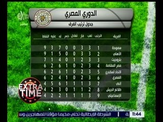 اكسترا تايم | تعرف على ترتيب جدول الدوري العام بعد الأسبوع الثالث