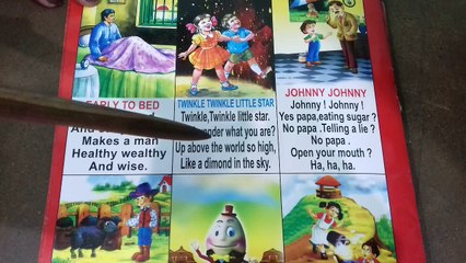 Johnny Jhony Yes Papa Nursery Rhyme ||English Rhymes & Songs For Children ||