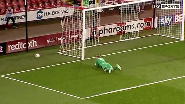 Sheffield Utd vs Coventry City 2-0 All Goals & Highlights HD 05.04.20