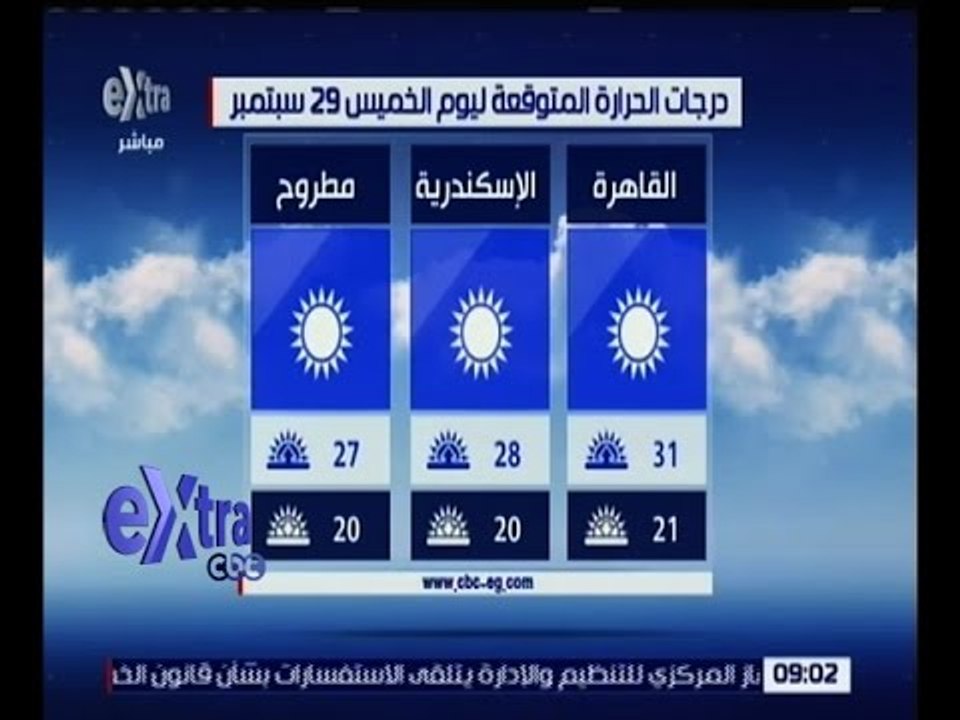 غرفة الأخبار | تعرف على حالة الطقس ليوم الخميس...
