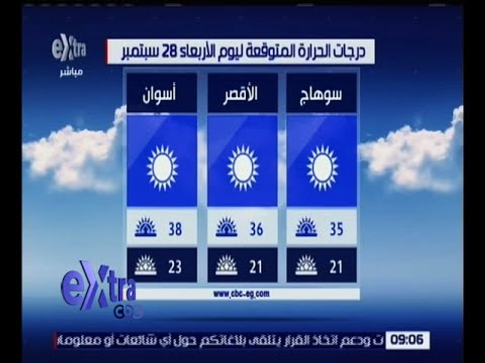غرفة الأخبار | تعرف على درجات الحرارة المتوقعة...