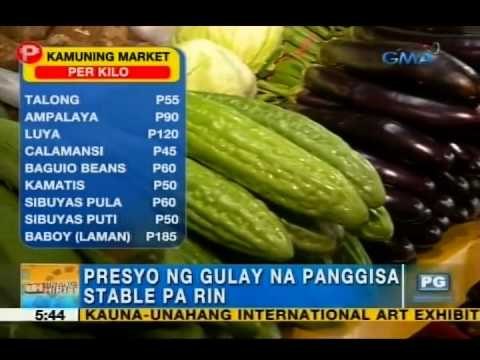 Market watch: Vegetable, pork prices remain stable | Unang Hirit