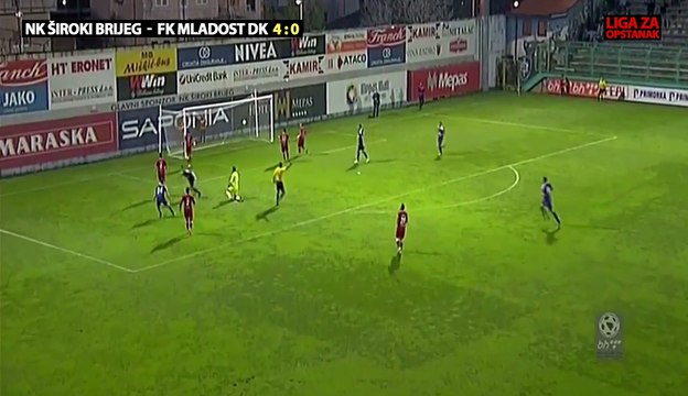 Pregled 2. kola PL BiH - Liga za prvaka i Liga za opstanak (6.4.2017)