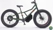 5 Awesome E-Bikes You MUST SEE-ZpD-xRLr