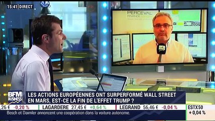 Les tendances sur les marchés: Quels sont les scénarios et leurs impacts potentiels à l'approche du premier tour de la présidentielle ? - 04/04