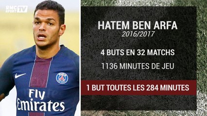 PSG : Ben Arfa est-il le pire joker de l'ère qatarie ?