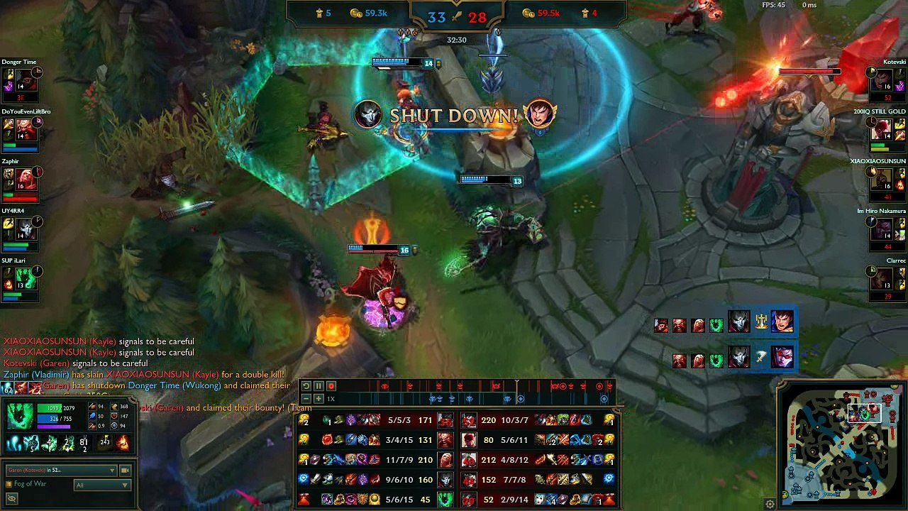 Garen Ranked