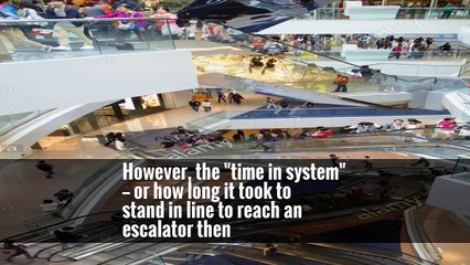 Why You Shouldn’t Walk on Escalators