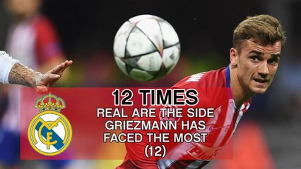 Griezmann v Ronaldo head-to-head