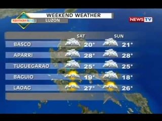 QRT: Weather update as of 5:54 p.m. (February 6, 2015)