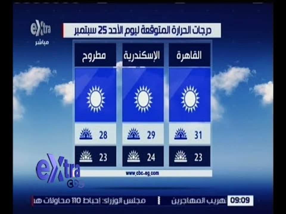 غرفة الأخبار | تعرف على حالة الطقس ليوم الأحد 2...