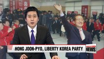 Korea's Presidential Candidates: Hong Joon-pyo